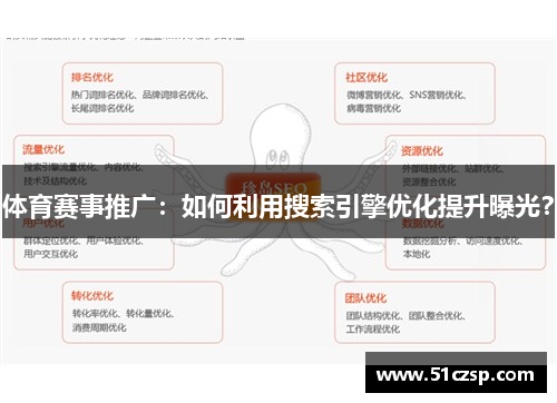 体育赛事推广：如何利用搜索引擎优化提升曝光？