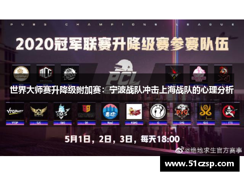 世界大师赛升降级附加赛：宁波战队冲击上海战队的心理分析