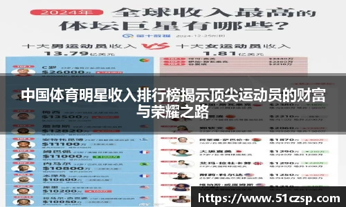 中国体育明星收入排行榜揭示顶尖运动员的财富与荣耀之路